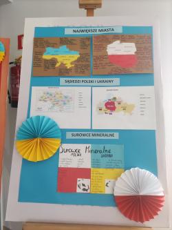 Projekt Geograficzne spojrzenie na Polskę i Ukrainę - plakat